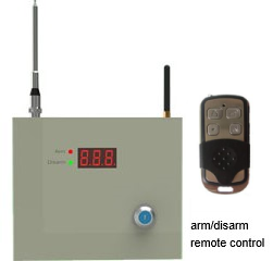 (image for) APP alarm security system control panel